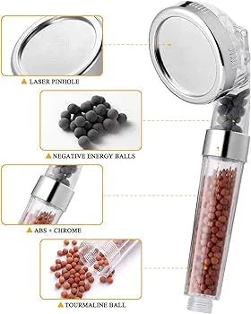 Ionic Shower Head and Shower Filter
